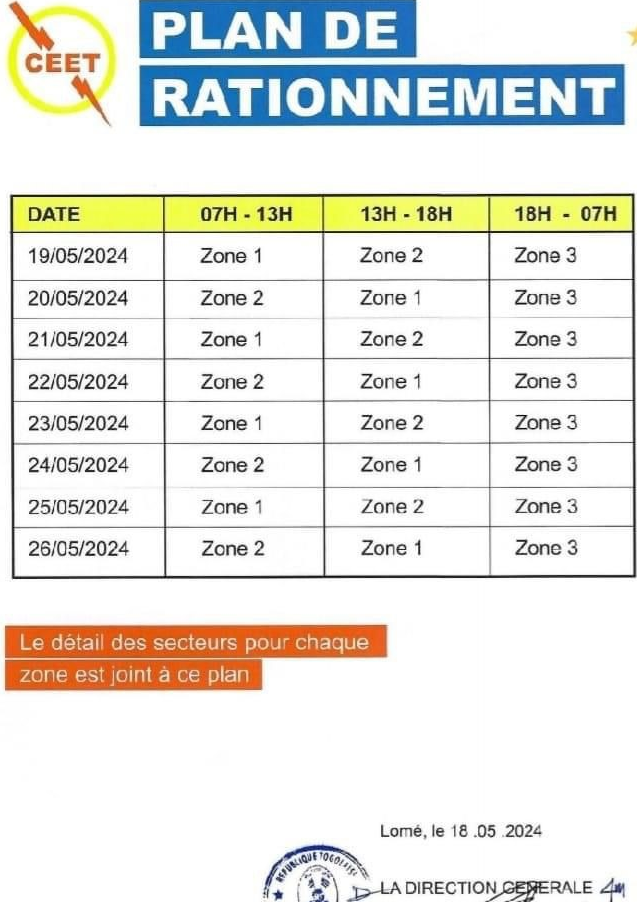 Rationnement électricité Togo